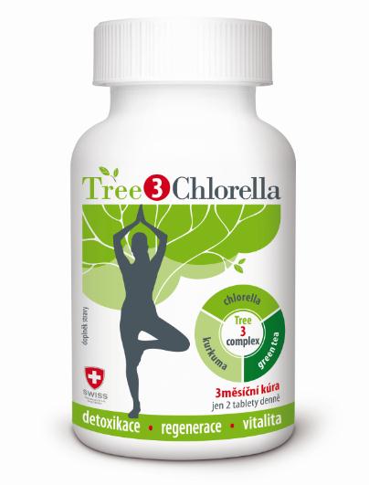 Chlorella